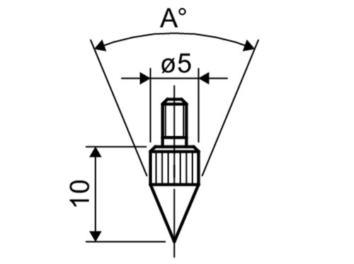 dimensionPicture