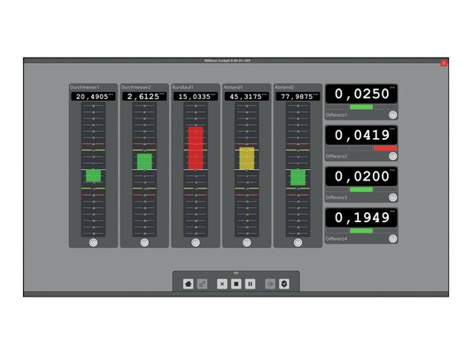 Measuring software