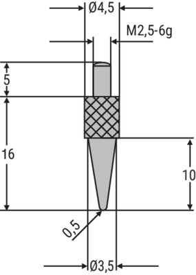 dimensionPicture