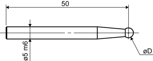 dimensionPicture
