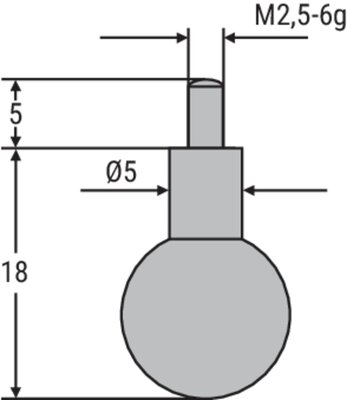 dimensionPicture