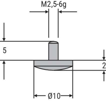 dimensionPicture