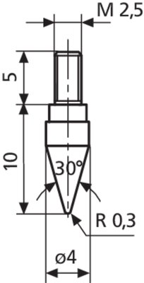 dimensionPicture