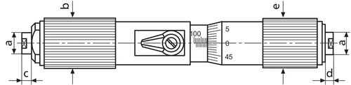 dimensionPicture