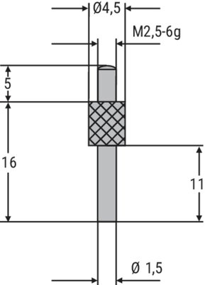 dimensionPicture